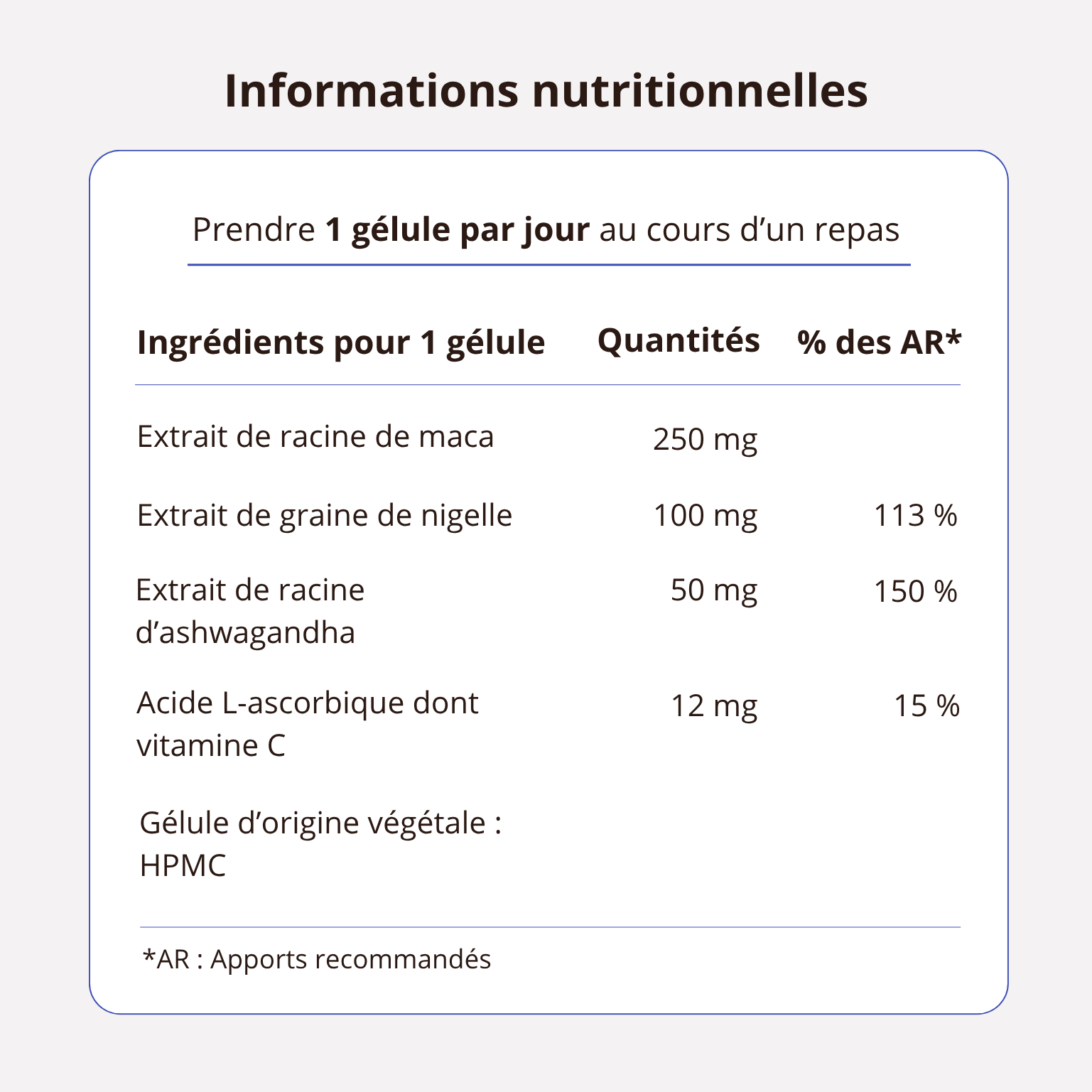 Santé de la peau - Thymoquinone 20mg - Formulé par un pharmacien