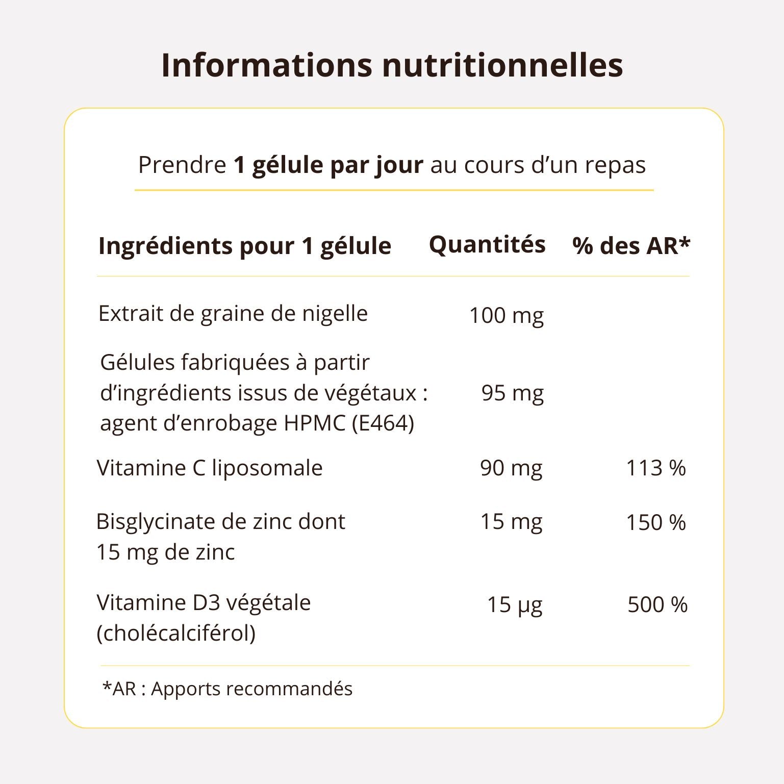 Énergie & Santé - Thymoquinone 20mg - Cure de 2 mois - Complément alimentaire formulé par un pharmacien