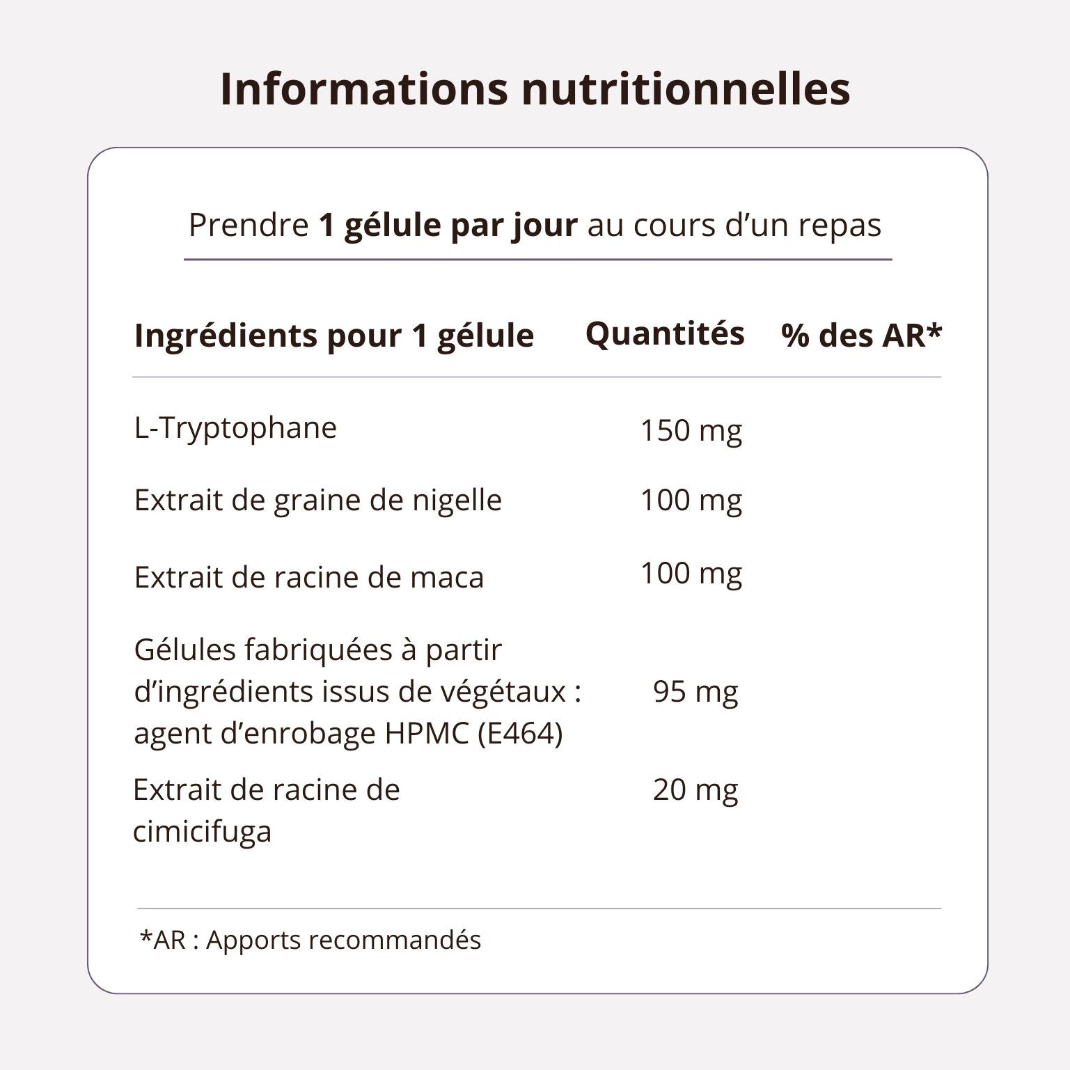 Ménopause - Nigelle titrée en Thymoquinone