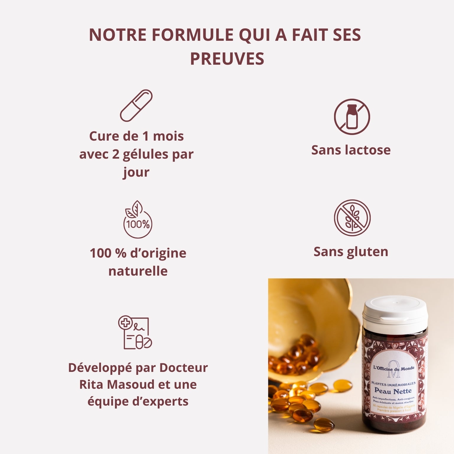 Peau nette - Acné & Imperfections