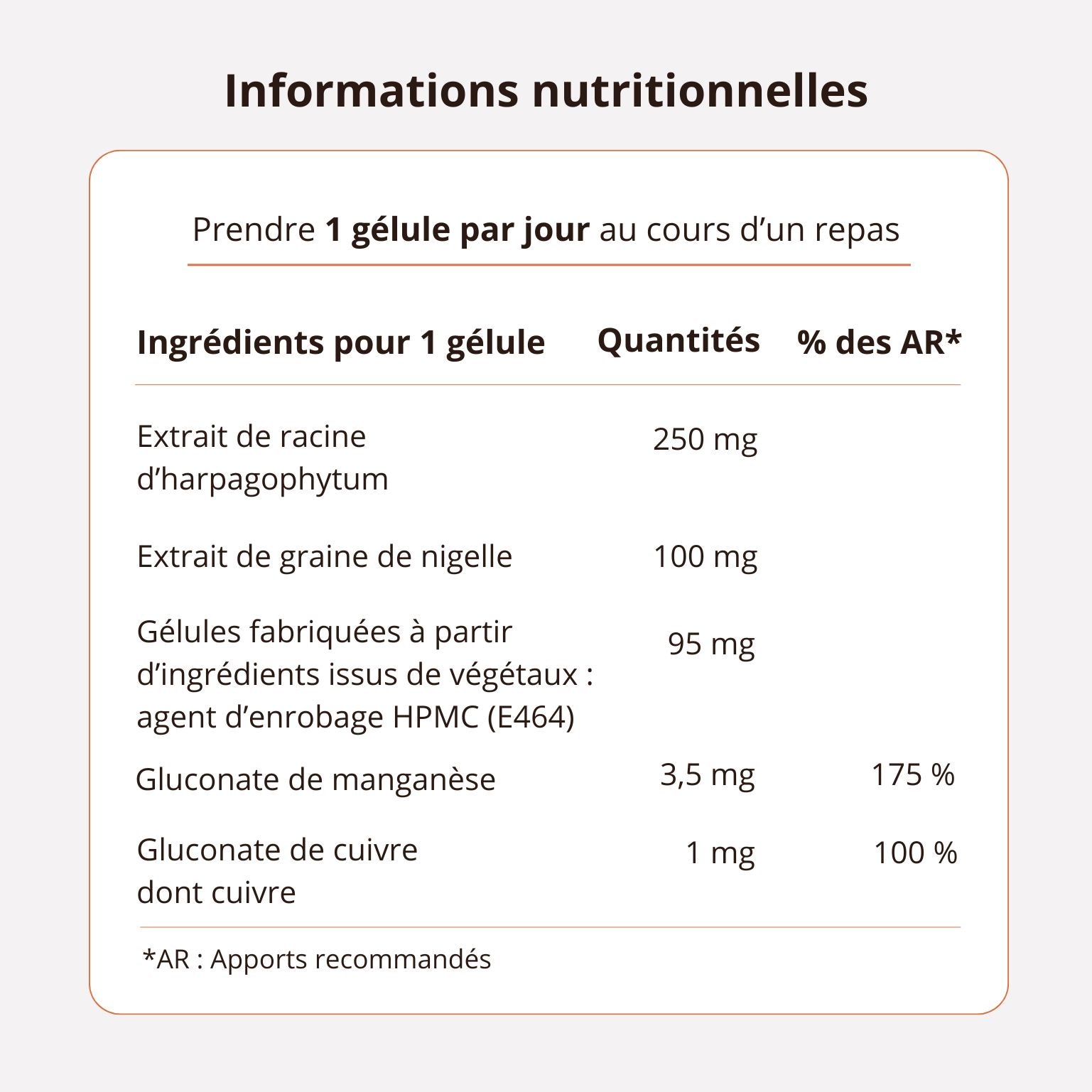 Articulations - Nigelle & Thymoquinone 20mg