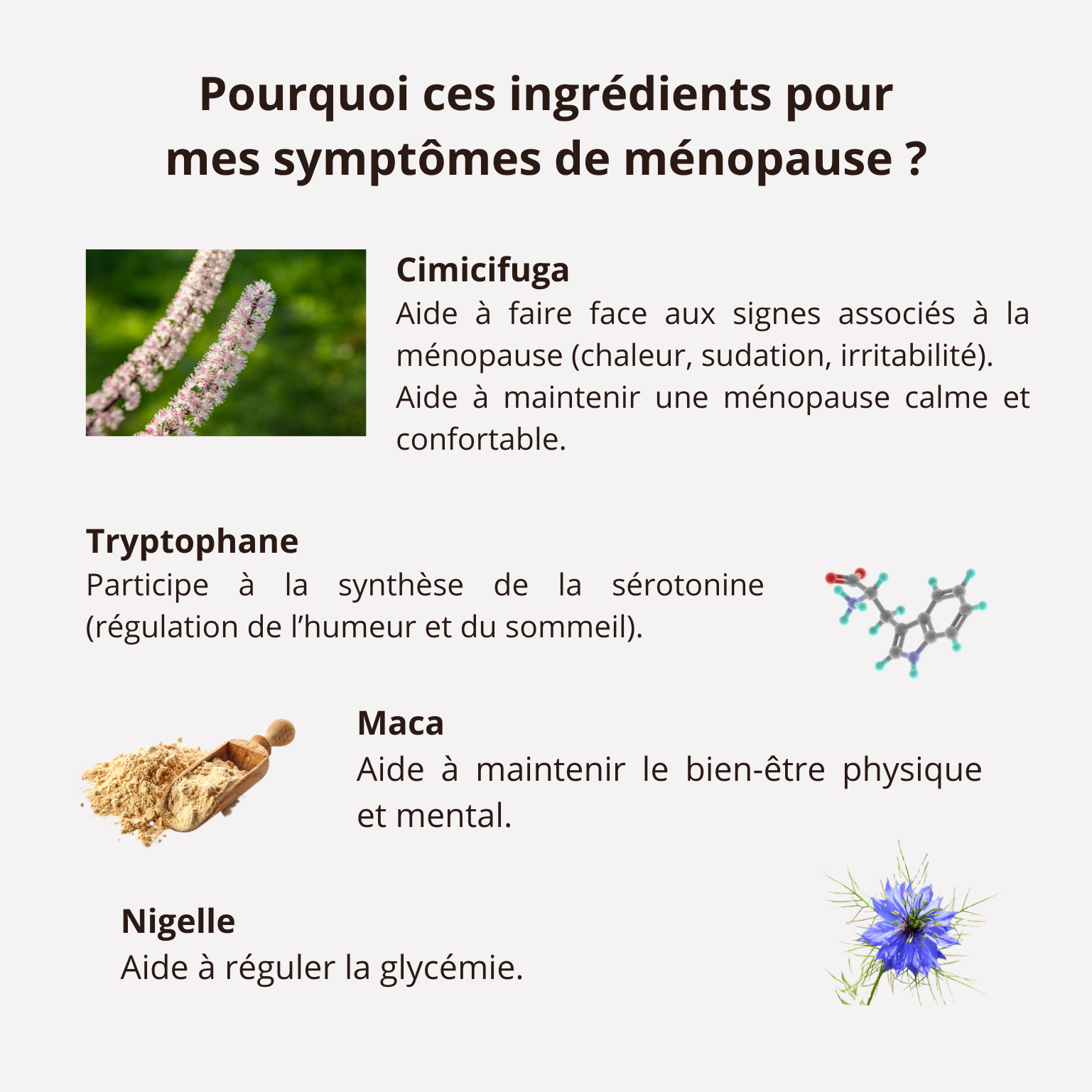 Ménopause - Thymoquinone 20mg - Complément alimentaire formulé par un pharmacien