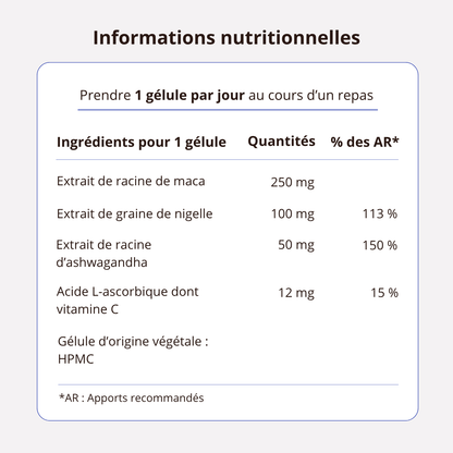 Santé de la peau - Thymoquinone 20mg - Formulé par un pharmacien