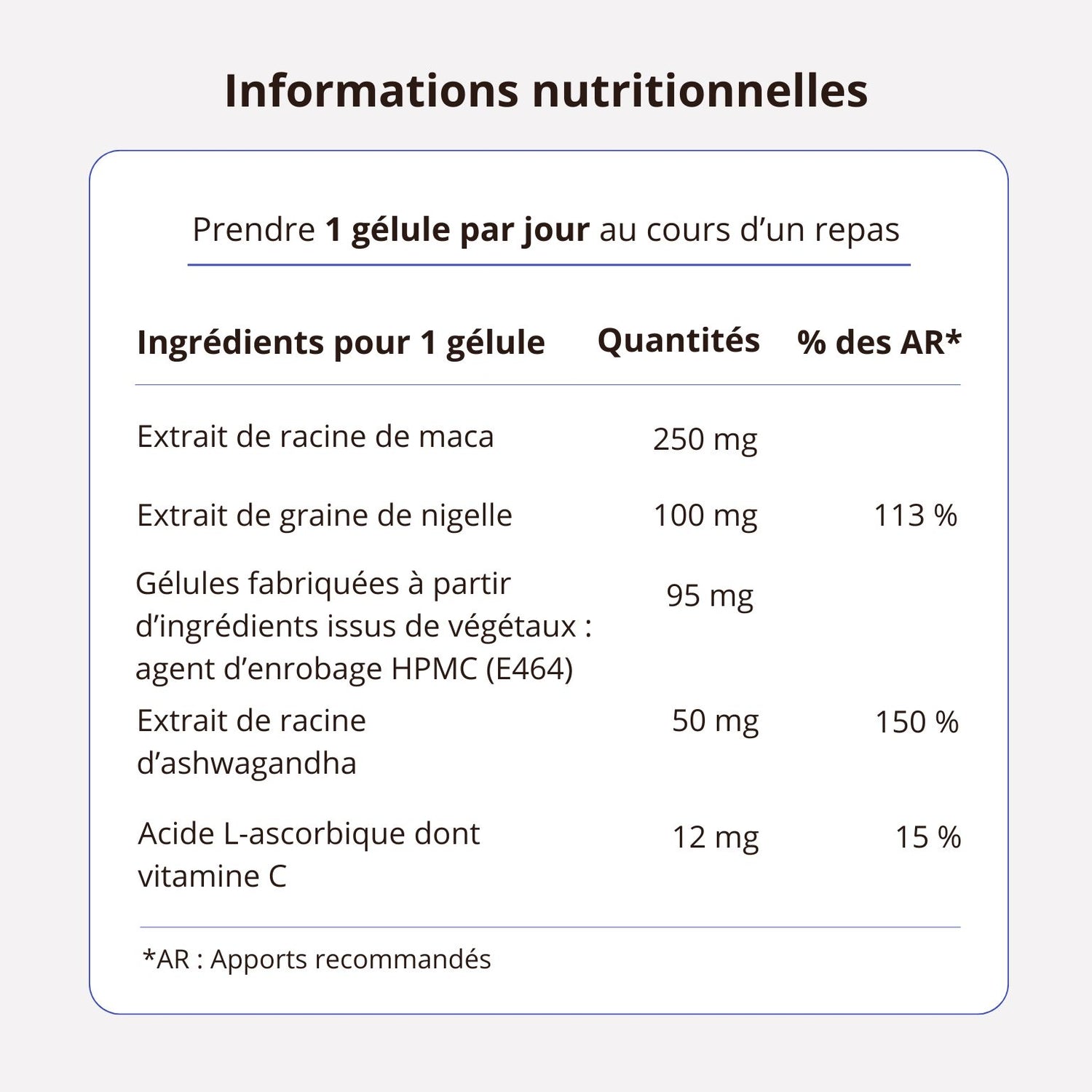 Santé de la peau - Thymoquinone 20mg - Complément alimentaire formulé par un pharmacien