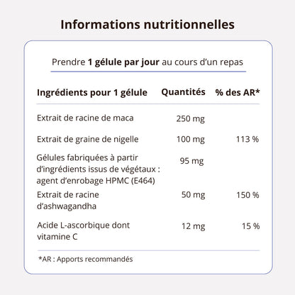 Santé de la peau - Thymoquinone 20mg - Complément alimentaire formulé par un pharmacien