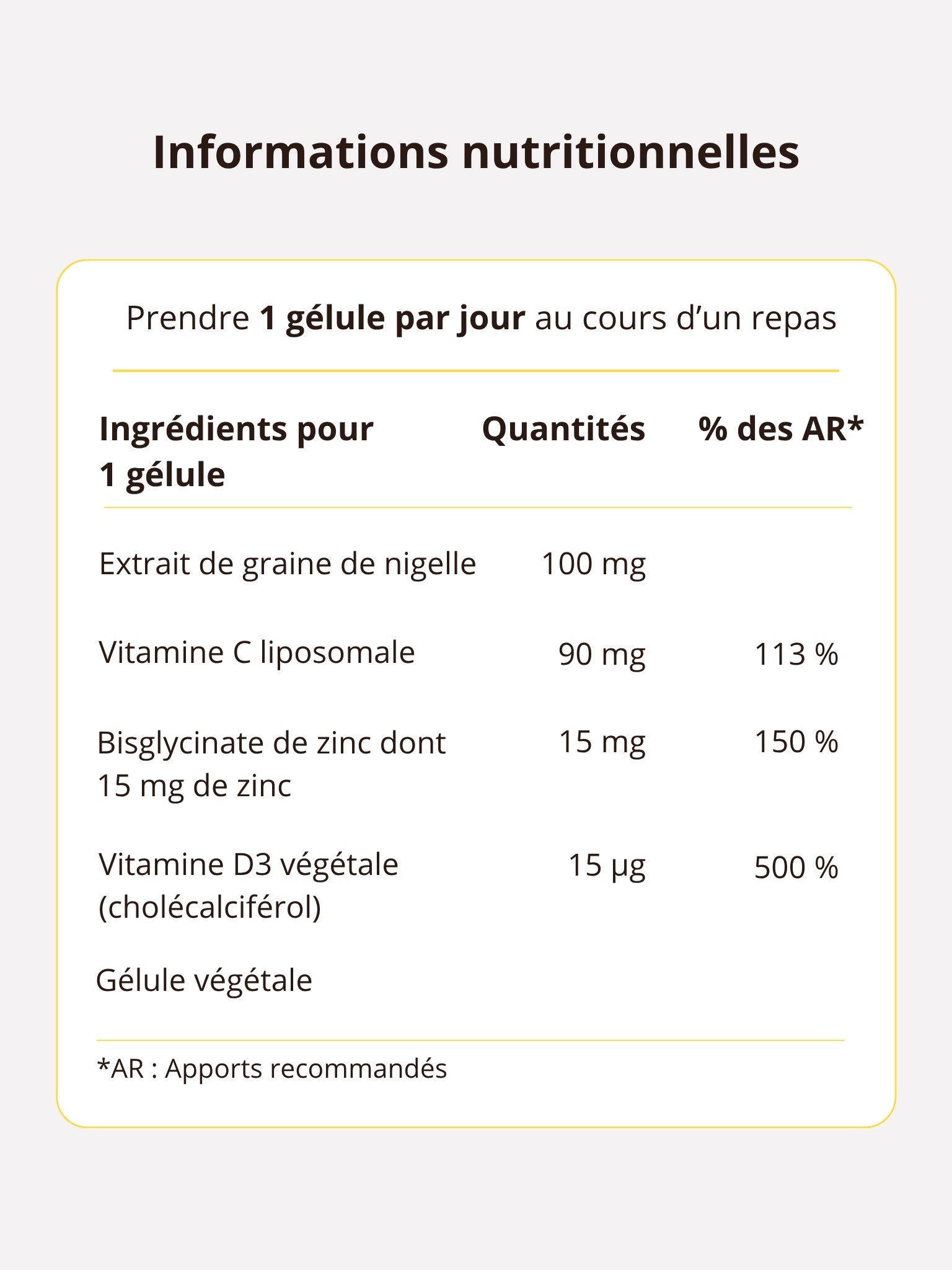Énergie &amp; Santé - Thymoquinone 20mg - Cure de 2 mois - Formulé par un pharmacien