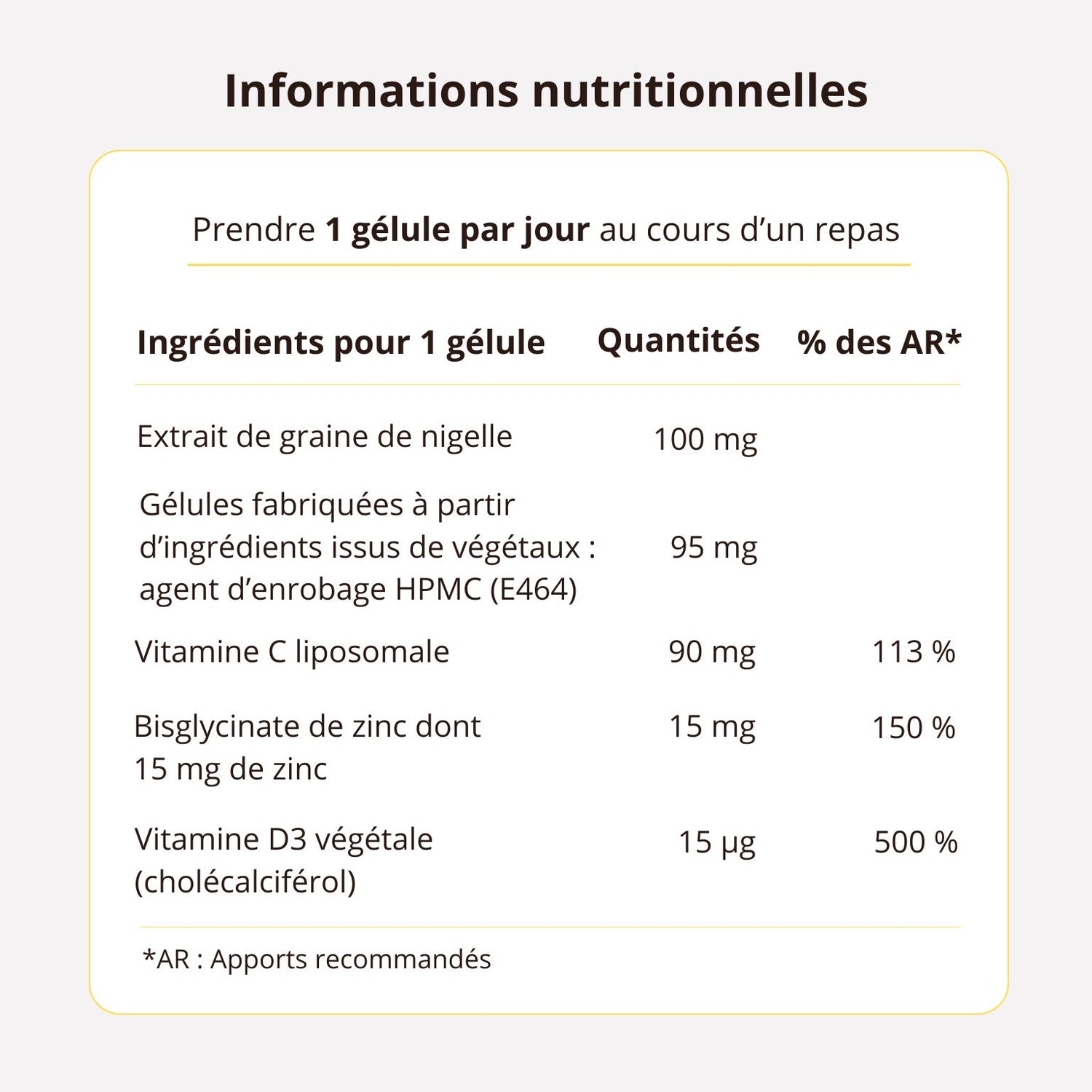 Énergie &amp; Santé - Thymoquinone 20mg - Cure de 2 mois - Complément alimentaire formulé par un pharmacien