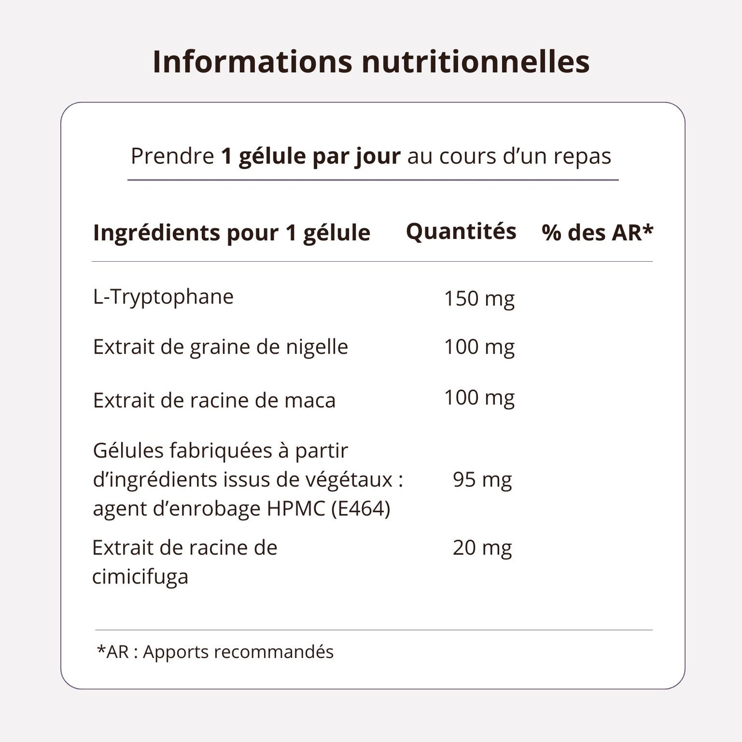 Ménopause - Thymoquinone 20mg - Complément alimentaire formulé par un pharmacien