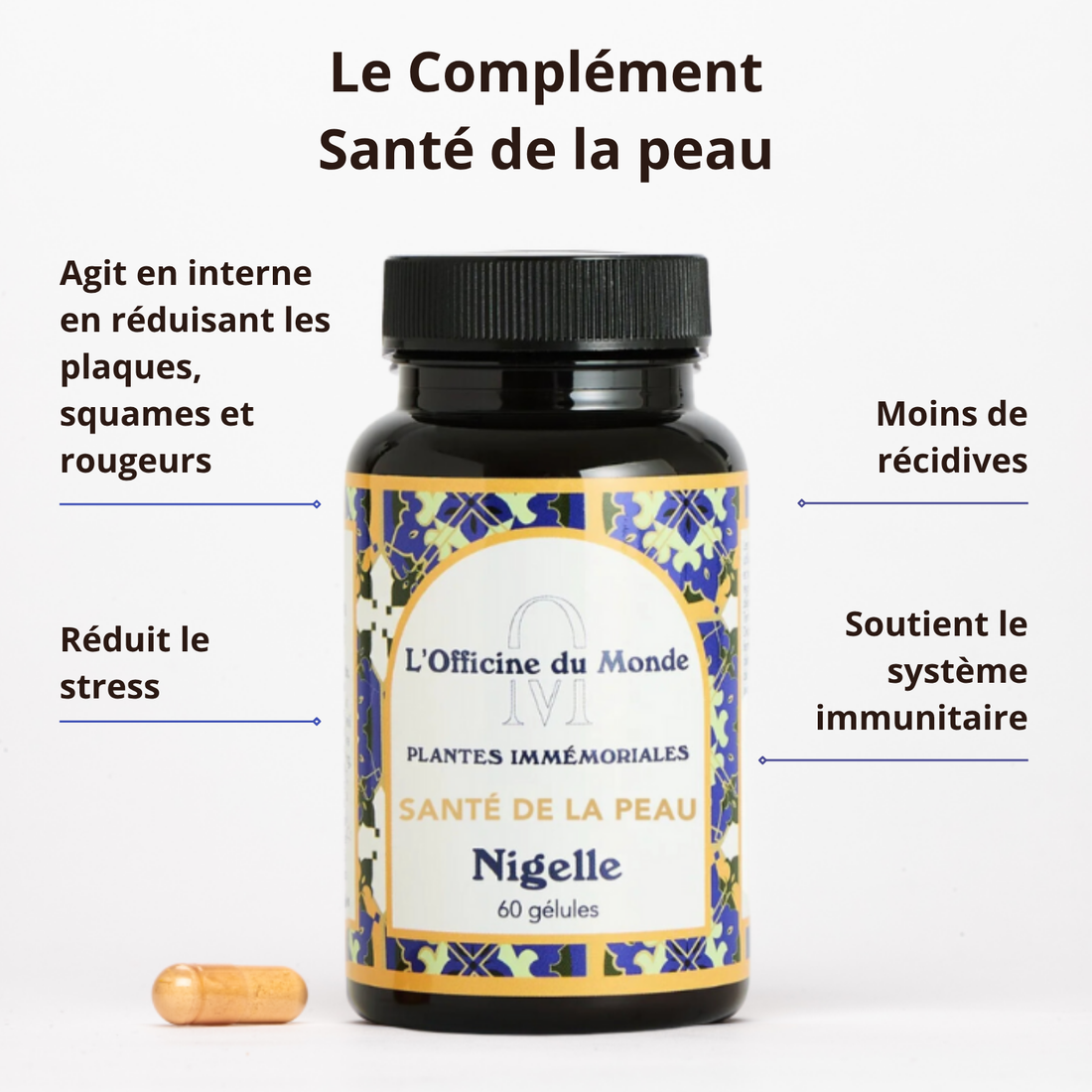 Santé de la peau - Thymoquinone 20mg - Formulé par un pharmacien