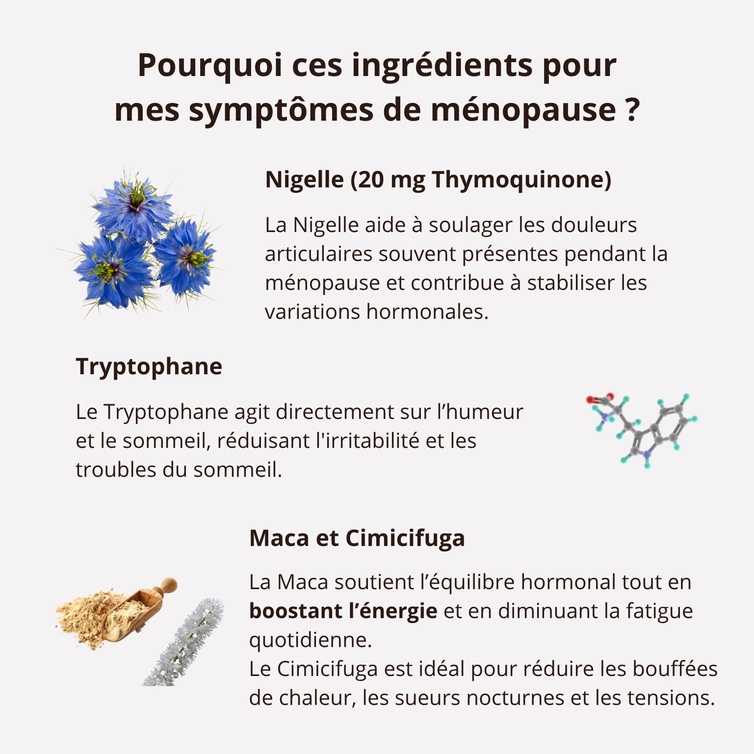 Ménopause - Thymoquinone 20mg - Cure de 2 mois