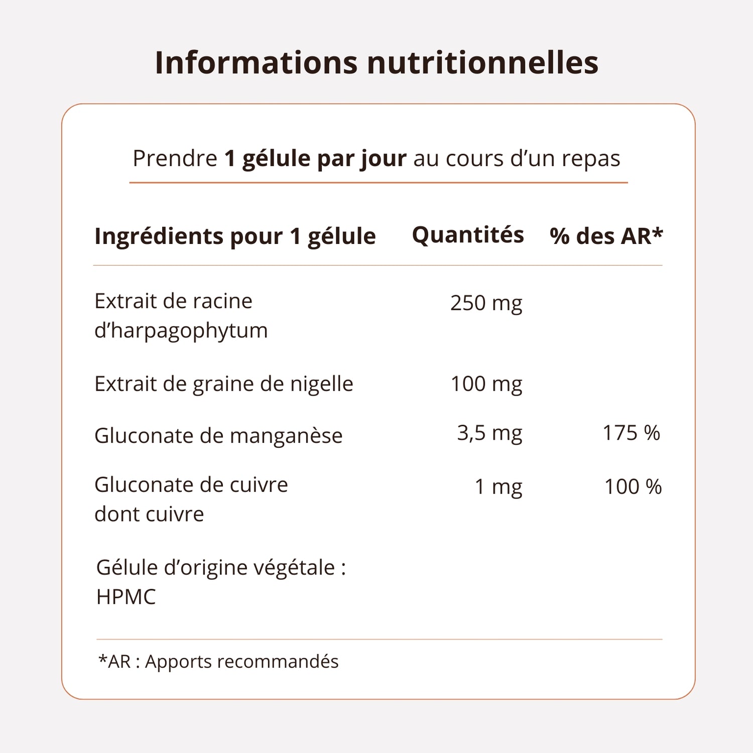 Informations nutritionnelles de Articulations