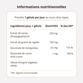 Informations nutritionnelles de Articulations