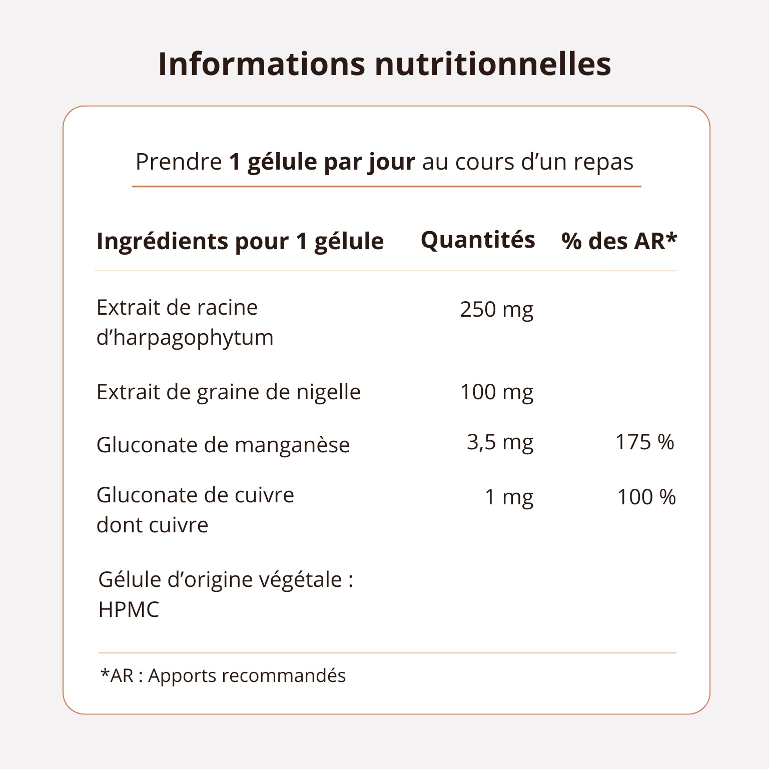 Informations nutritionnelles de Articulations