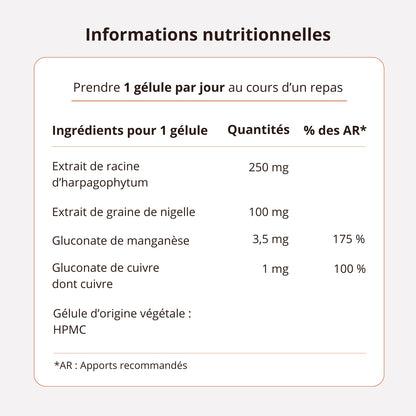 Informations nutritionnelles de Articulations